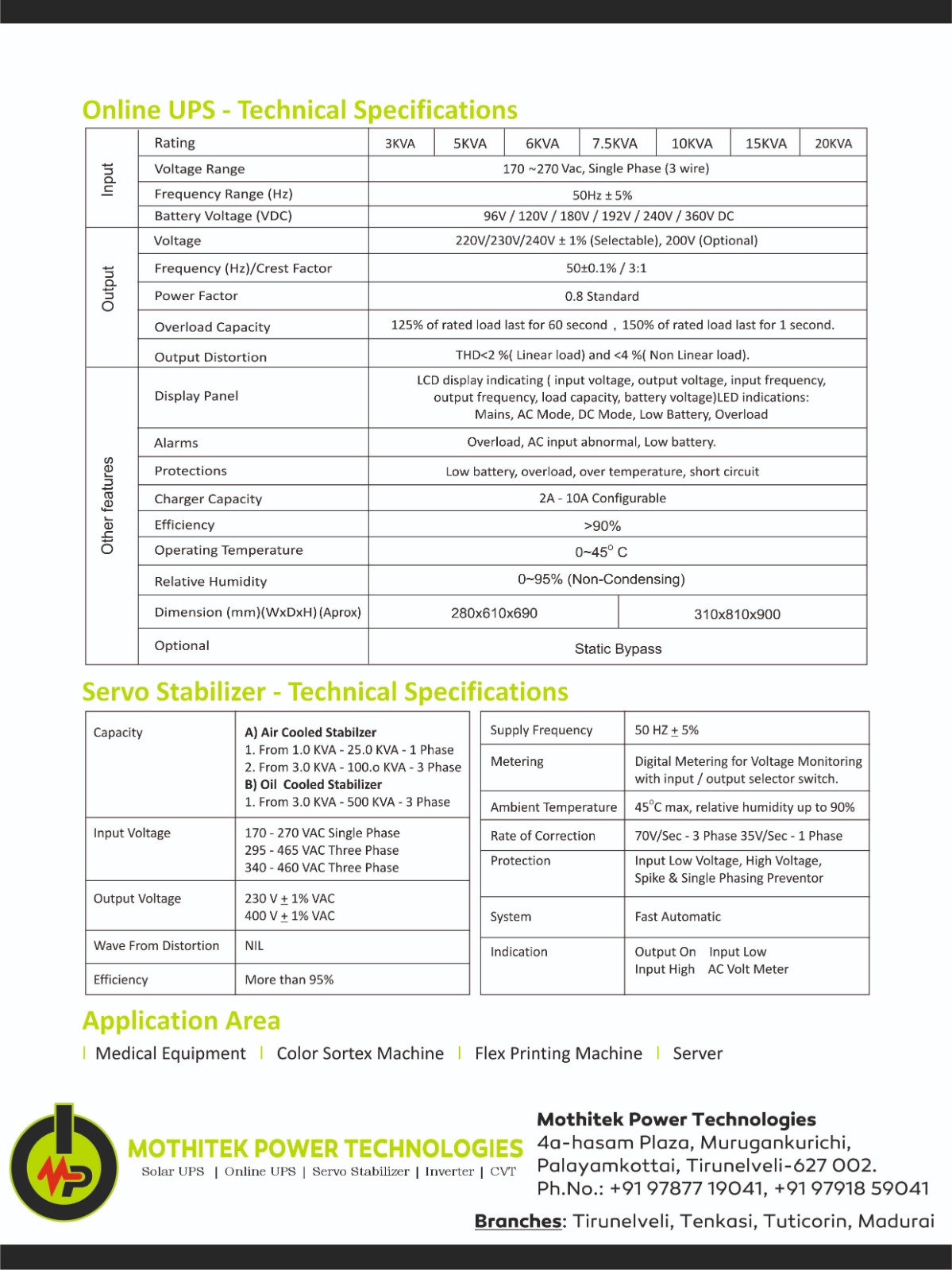 Technical Specification Engineering